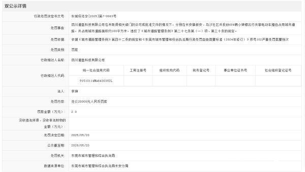 多赢策略 企业违规投放共享电动车，东莞市城管局连开多张罚单