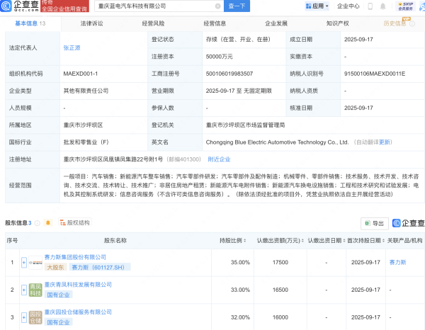 信钰配资 赛力斯等成立蓝电汽车科技公司，注册资本5亿