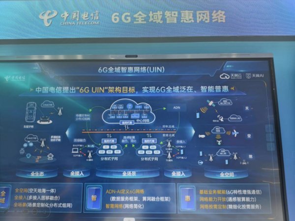 海纳策略 中国电信牵头3GPP首个6G计费项目 以标准引领擘画未来网络新图景